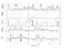 [thumbnail of Fig4-PS1023TimeLog.pdf]