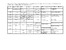 [thumbnail of Eem-Stratigraphy-Climate.pdf]